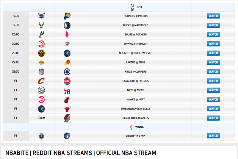 How and Where Can You Watch NBA Games for Free